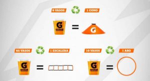 Maratón de Santiago apuesta por el reciclaje y la reutilización de sus residuos